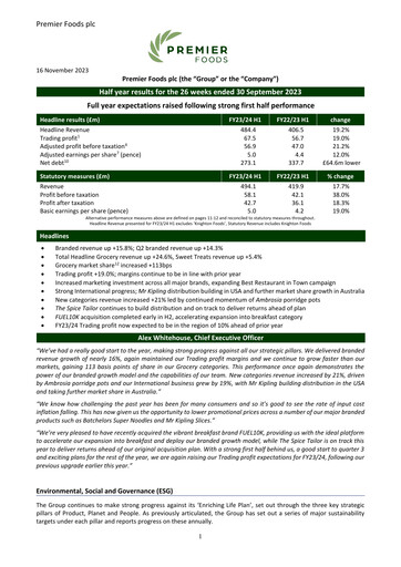 Thumbnail Premier Foods Half-year Report 2023-h1