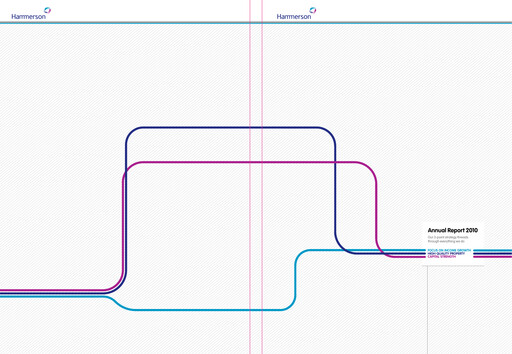 Thumbnail Hammerson Plc Annual Report 2010