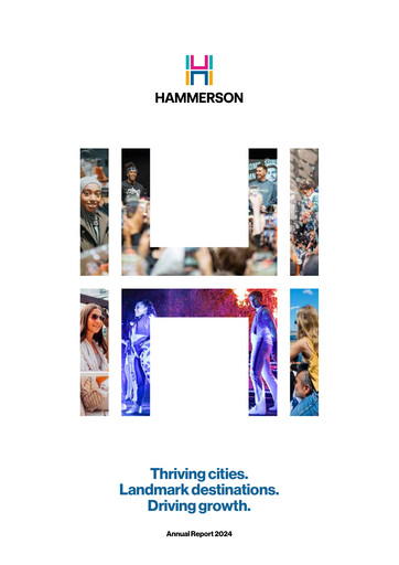 Thumbnail Hammerson Plc Annual Report 2024