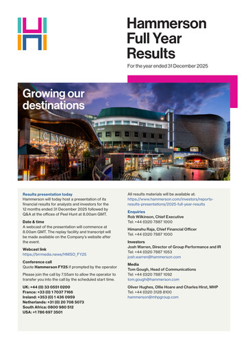 Vorschaubild Hammerson Plc Finanzbericht 2025