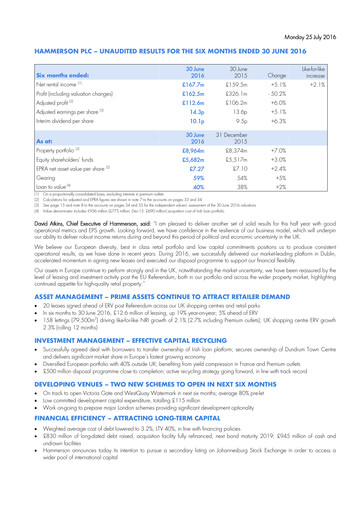 Vorschaubild Hammerson Plc Halbjahresbericht 2016-h1