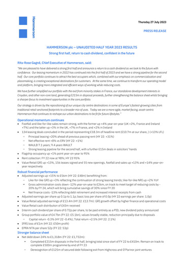 Vorschaubild Hammerson Plc Halbjahresbericht 2023-h1