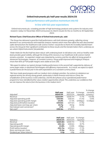 Miniature Oxford Instruments Rapport semestriel 2024-2025-h1