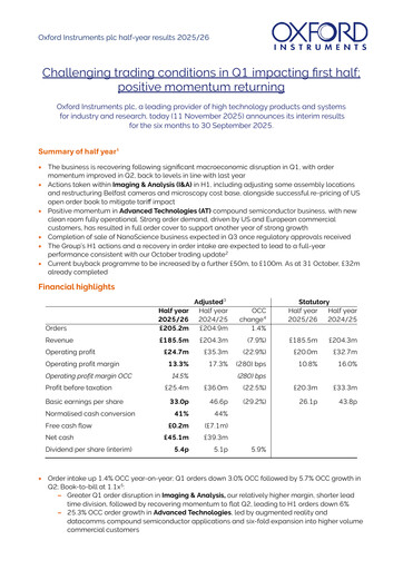 Miniature Oxford Instruments Rapport semestriel 2025-2026-h1