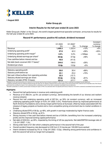 Thumbnail Keller Group Half-year Report 2023-h1