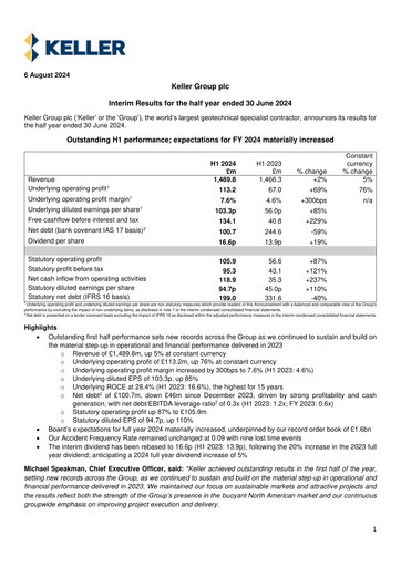 Thumbnail Keller Group Half-year Report 2024-h1