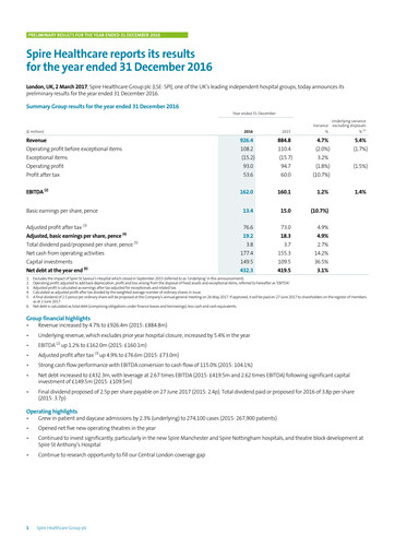 Thumbnail Spire Healthcare Group Financial Report 2016