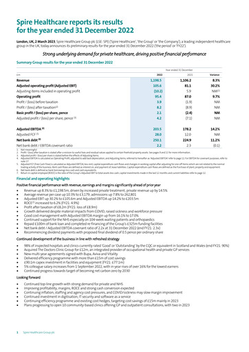 Thumbnail Spire Healthcare Group Financial Report 2022