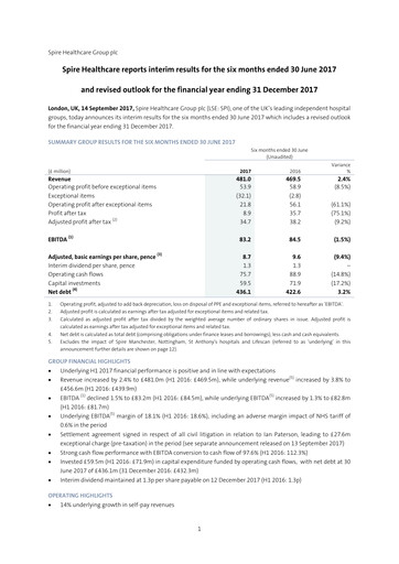 Thumbnail Spire Healthcare Group Half-year Report 2017-h1