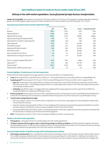 Thumbnail Spire Healthcare Group Half-year Report 2025-h1