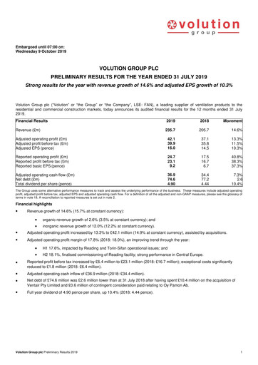 Thumbnail Volution Group Financial Report 2019