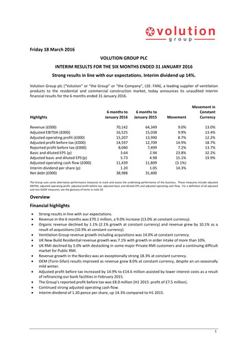 Thumbnail Volution Group Half-year Report 2016-h1