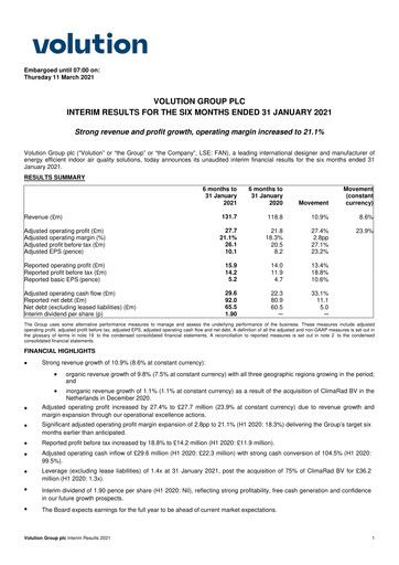 Thumbnail Volution Group Half-year Report 2021-h1