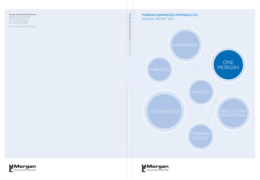 Thumbnail Morgan Advanced Materials Annual Report 2013