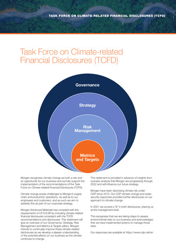 Thumbnail Morgan Advanced Materials ESG Report 2021