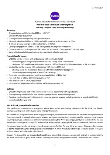 Miniature Currys plc Rapport financier 2023-2024