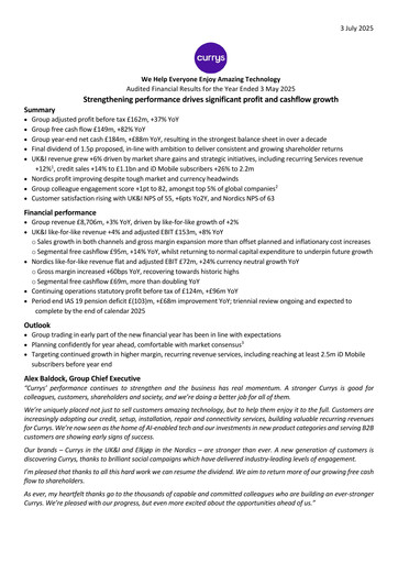 Miniature Currys plc Rapport financier 2024-2025