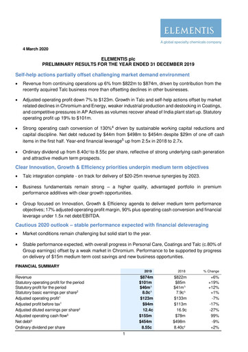 Thumbnail Elementis Financial Report 2019