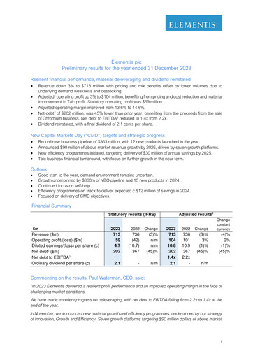 Thumbnail Elementis Financial Report 2023