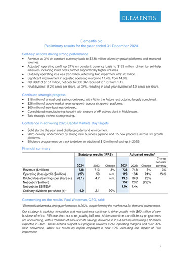 Thumbnail Elementis Financial Report 2024