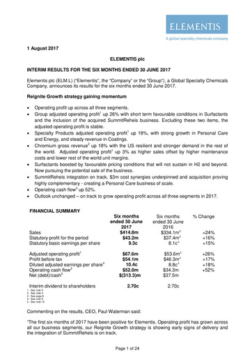 Thumbnail Elementis Half-year Report 2017-h1