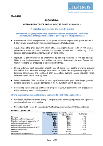 Thumbnail Elementis Half-year Report 2019-h1
