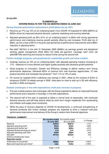 Thumbnail Elementis Half-year Report 2021-h1