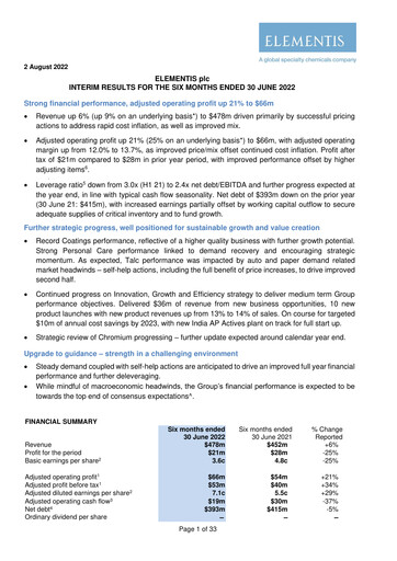 Miniature Elementis Rapport semestriel 2022-h1