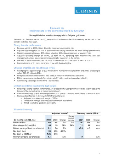 Miniature Elementis Rapport semestriel 2024-h1