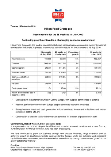 Thumbnail Hilton Food Group plc Half-year Report 2010