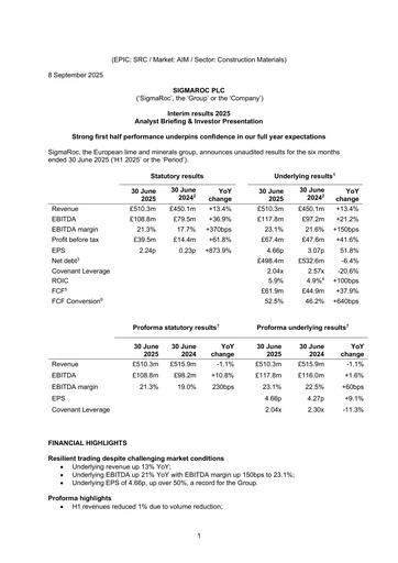 Thumbnail SigmaRoc plc Half-year Report 2025-h1