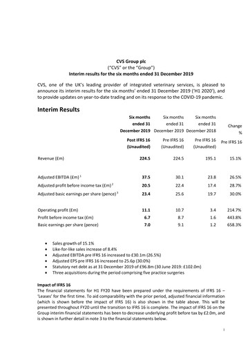 Miniature CVS Group Rapport semestriel 2020-h1
