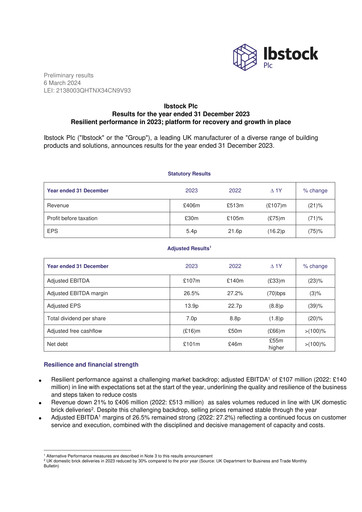 Thumbnail Ibstock plc Financial Report 2023
