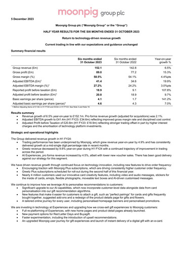 Thumbnail Moonpig Group Half-year Report 2023-h1