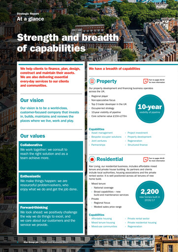 Miniature Kier Group Rapport financier 2017