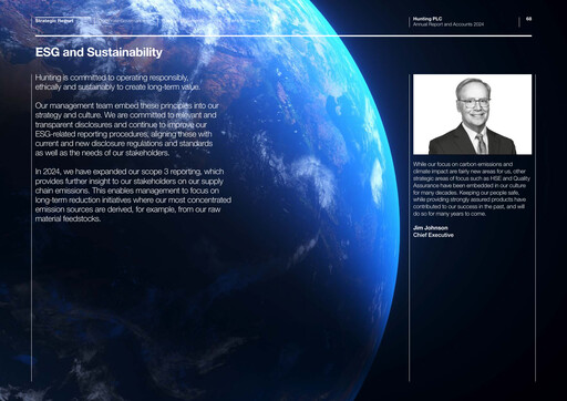 Thumbnail Hunting PLC ESG Report 2024