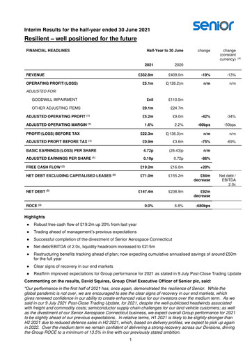 Thumbnail Senior plc Half-year Report 2021-h1