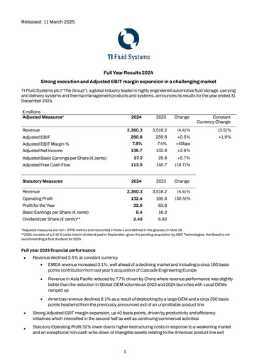 Thumbnail TI Fluid Systems Financial Report 2024