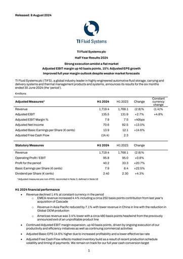 Thumbnail TI Fluid Systems Half-year Report 2024-h1