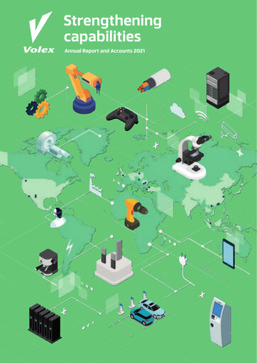 Thumbnail Volex plc Annual Report 2021
