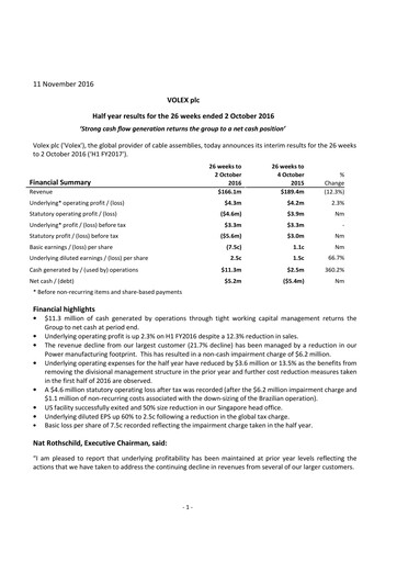 Thumbnail Volex plc Half-year Report 2016-h1