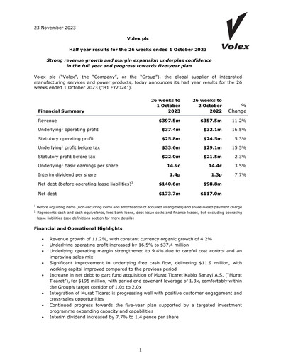 Thumbnail Volex plc Half-year Report 2023-h1