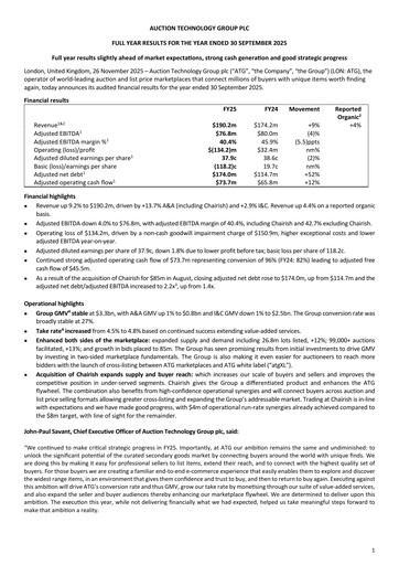 Miniature Auction Technology Group Rapport financier 2025