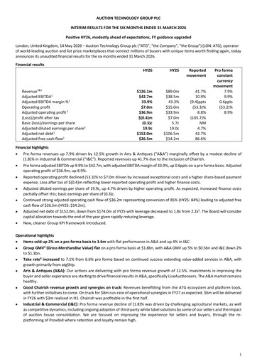 Thumbnail Auction Technology Group Half-year Report 2026-h1