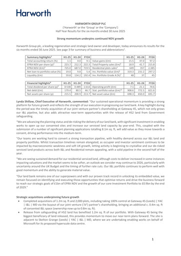 Thumbnail Harworth Group Half-year Report 2025-h1