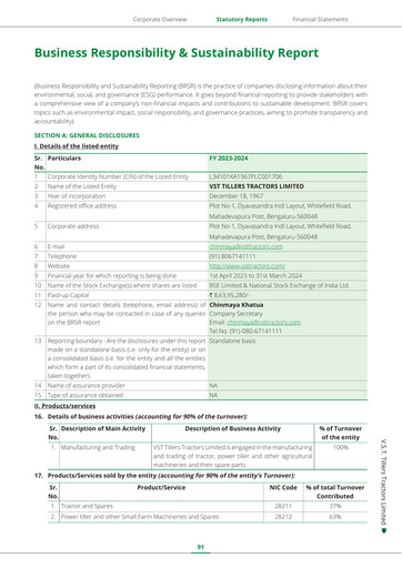Thumbnail Vst Tillers Tractors
 ESG Report 2023-2024