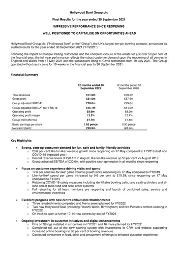 Thumbnail Hollywood Bowl Group Financial Report 2021
