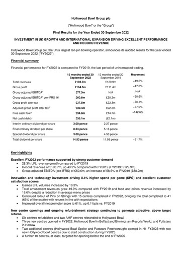Thumbnail Hollywood Bowl Group Financial Report 2022