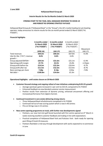 Thumbnail Hollywood Bowl Group Half-year Report 2020-h1
