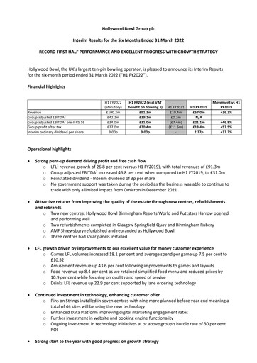 Thumbnail Hollywood Bowl Group Half-year Report 2022-h1
